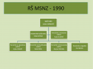 RŠ MSNZ 1990